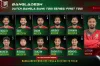 চলচে বাংলাদেশ বনাম নিউজিল্যান্ড ১ম টি-টোয়েন্টি ম্যাচ, খুব সহজে Live দেখুনে এখানে