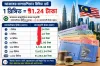 আজকের মালয়েশিয়ান রিঙ্গিত রেট